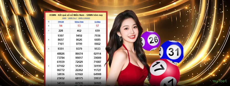 Desempenho do app my7bet em diferentes aparelhos